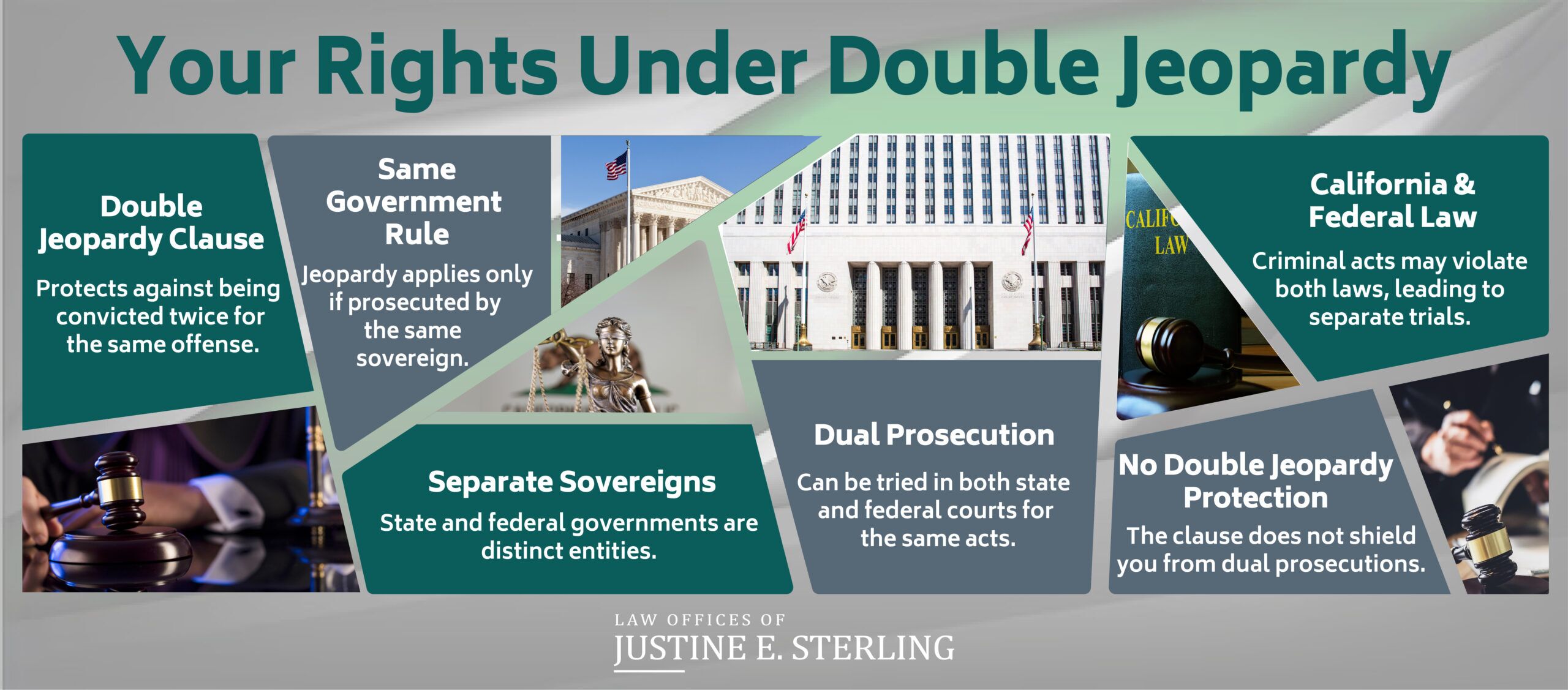 Federal courthouse legal proceedings and justice system